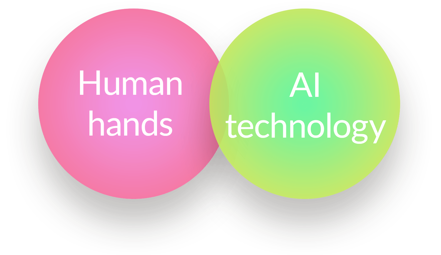 Human hands AI technology